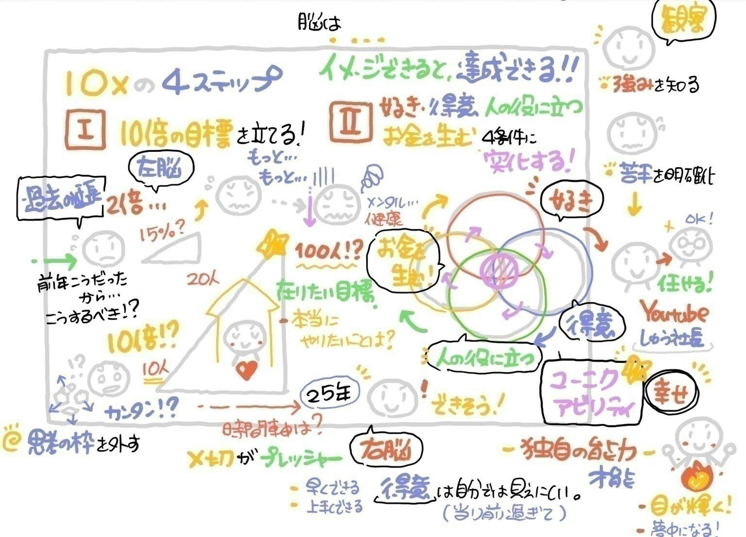 リターン画像