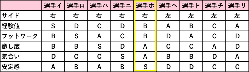 リターン画像