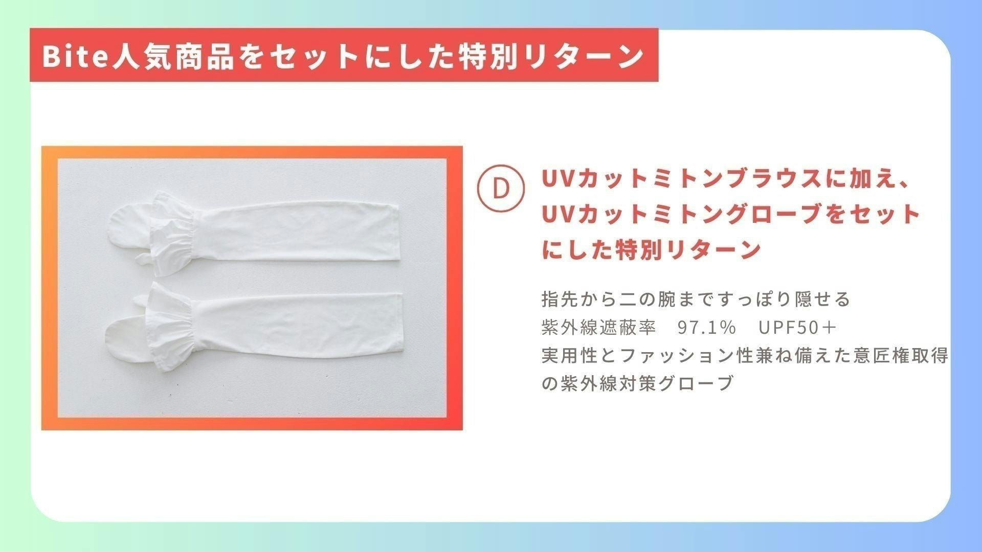 リターン画像