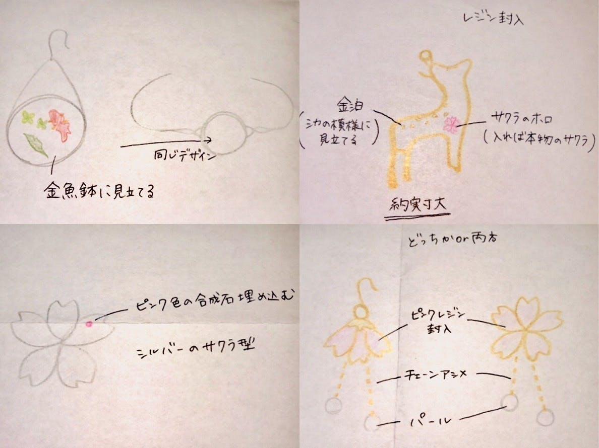 リターン画像
