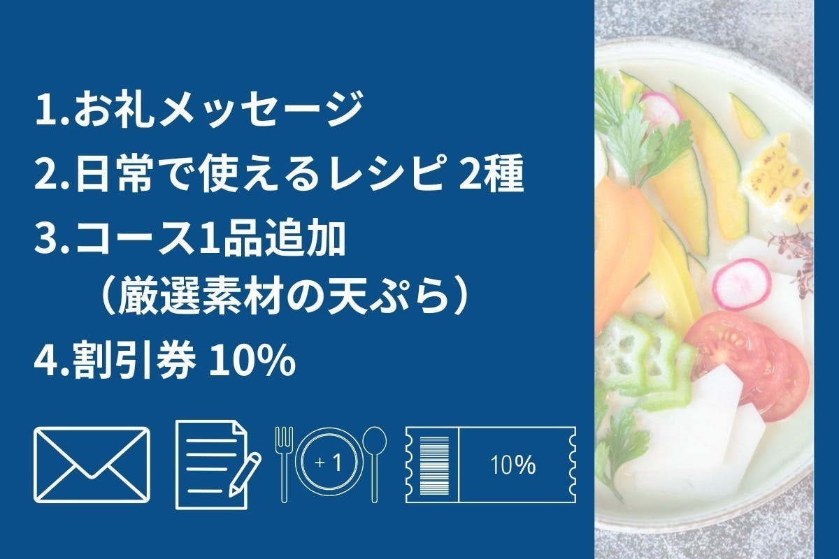 リターン画像
