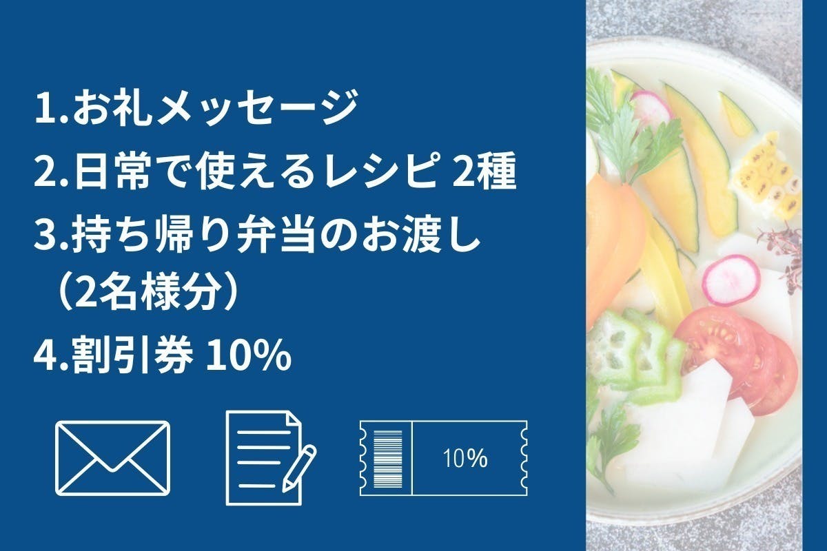 リターン画像