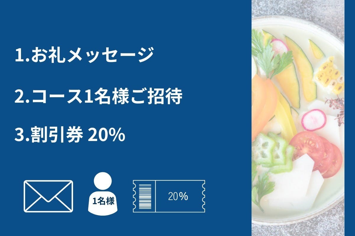 リターン画像