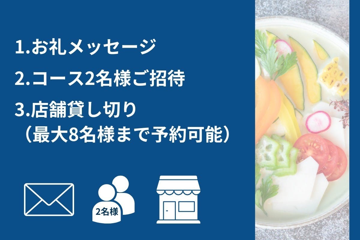 リターン画像