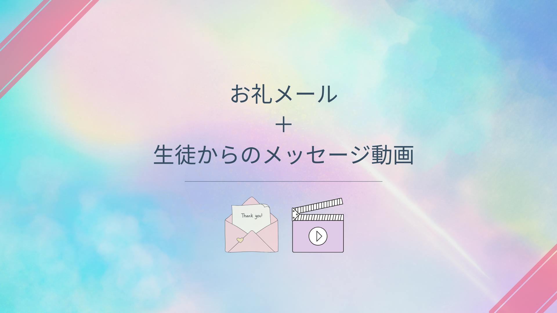 リターン画像