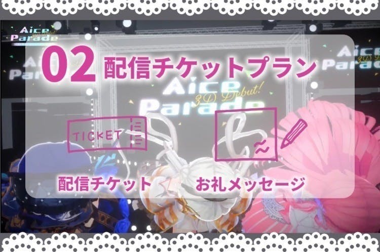 ハコニワリリィ クラウドファンディングリターン品
