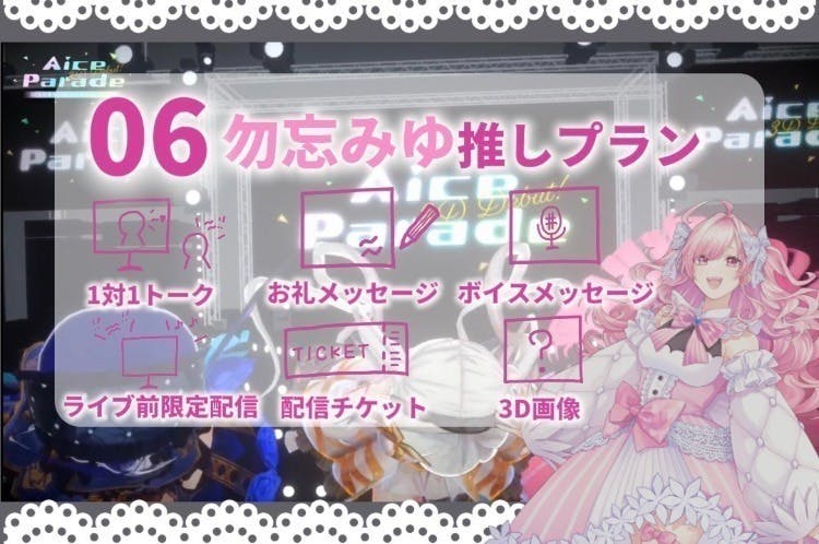 ハコニワリリィ クラウドファンディングリターン品