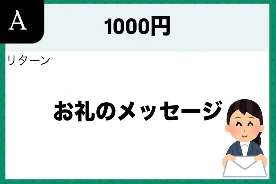 リターン画像
