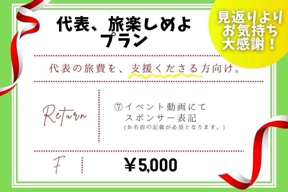 リターン画像