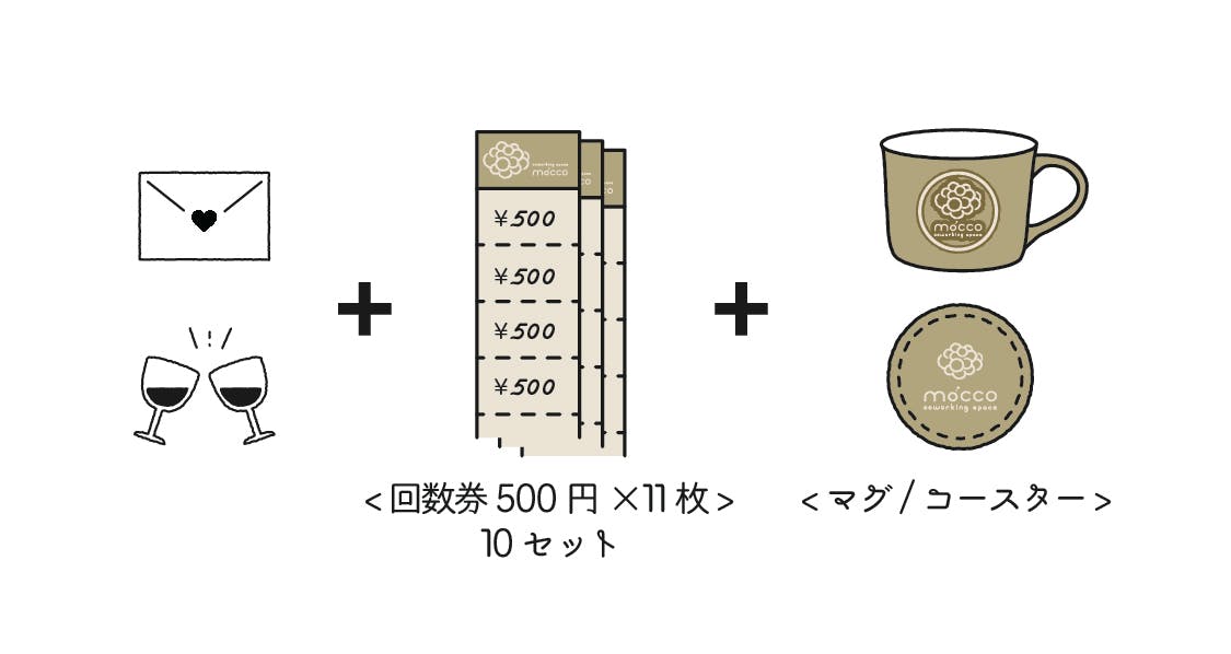 リターン画像