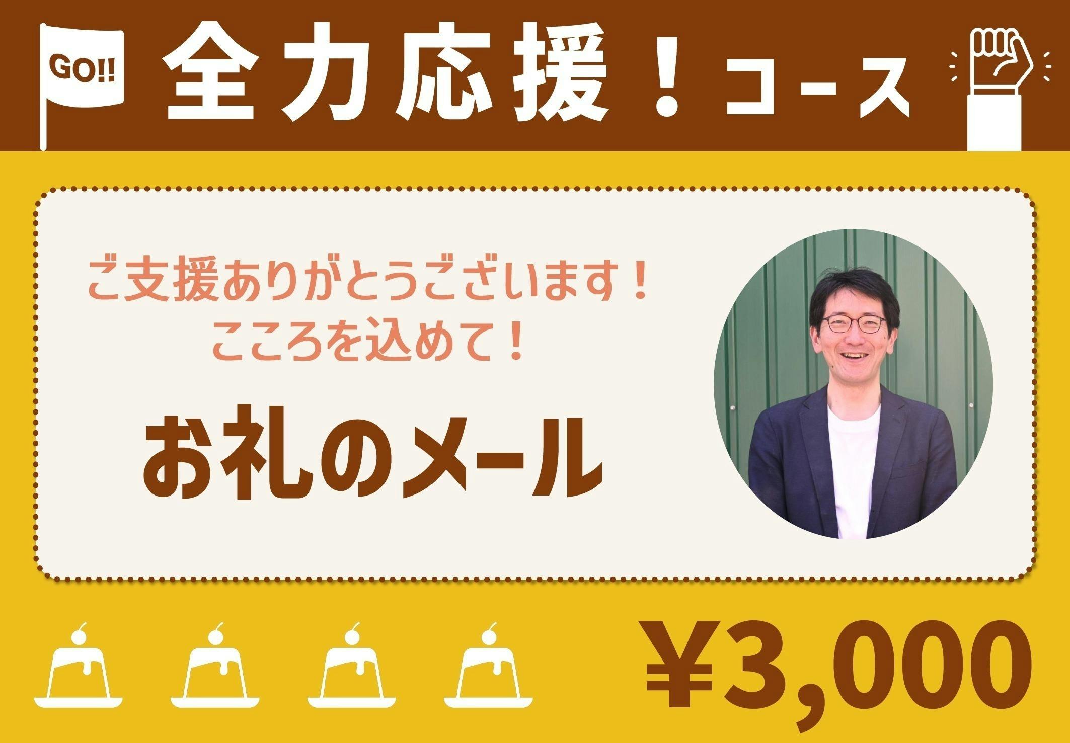 リターン画像