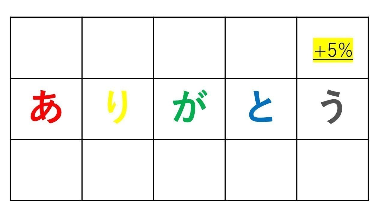 リターン画像