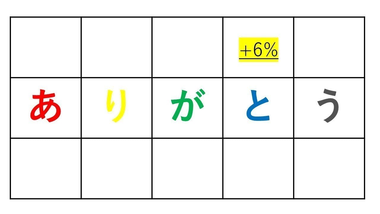 リターン画像