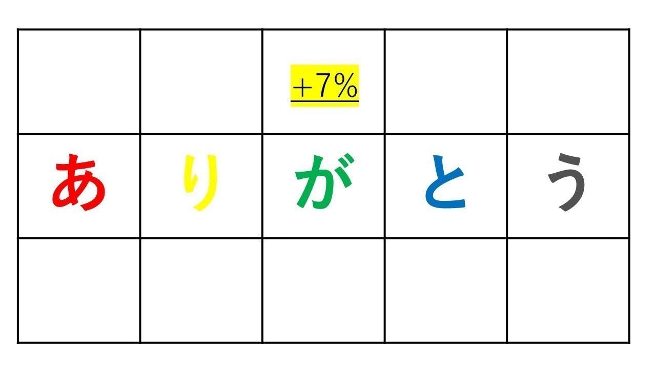 リターン画像