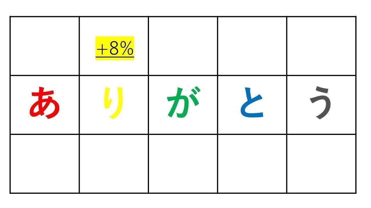 リターン画像