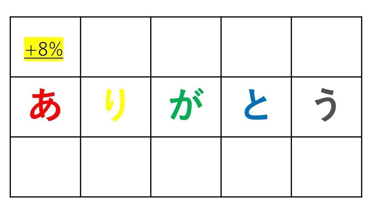 リターン画像