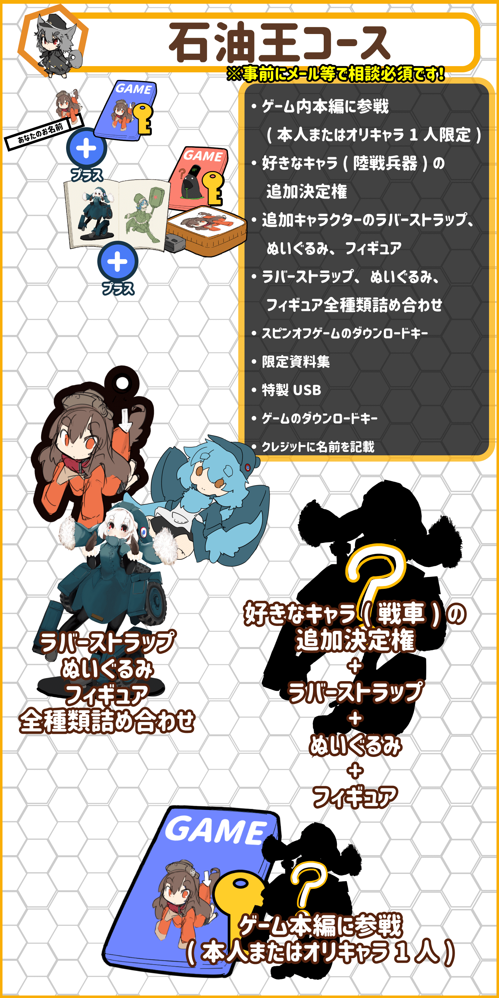 リターン画像