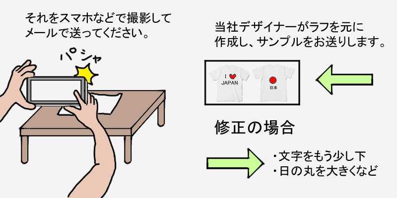 リターン画像