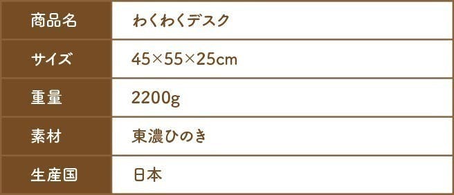 4番目のメイン画像