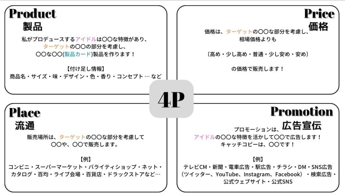 4番目のメイン画像