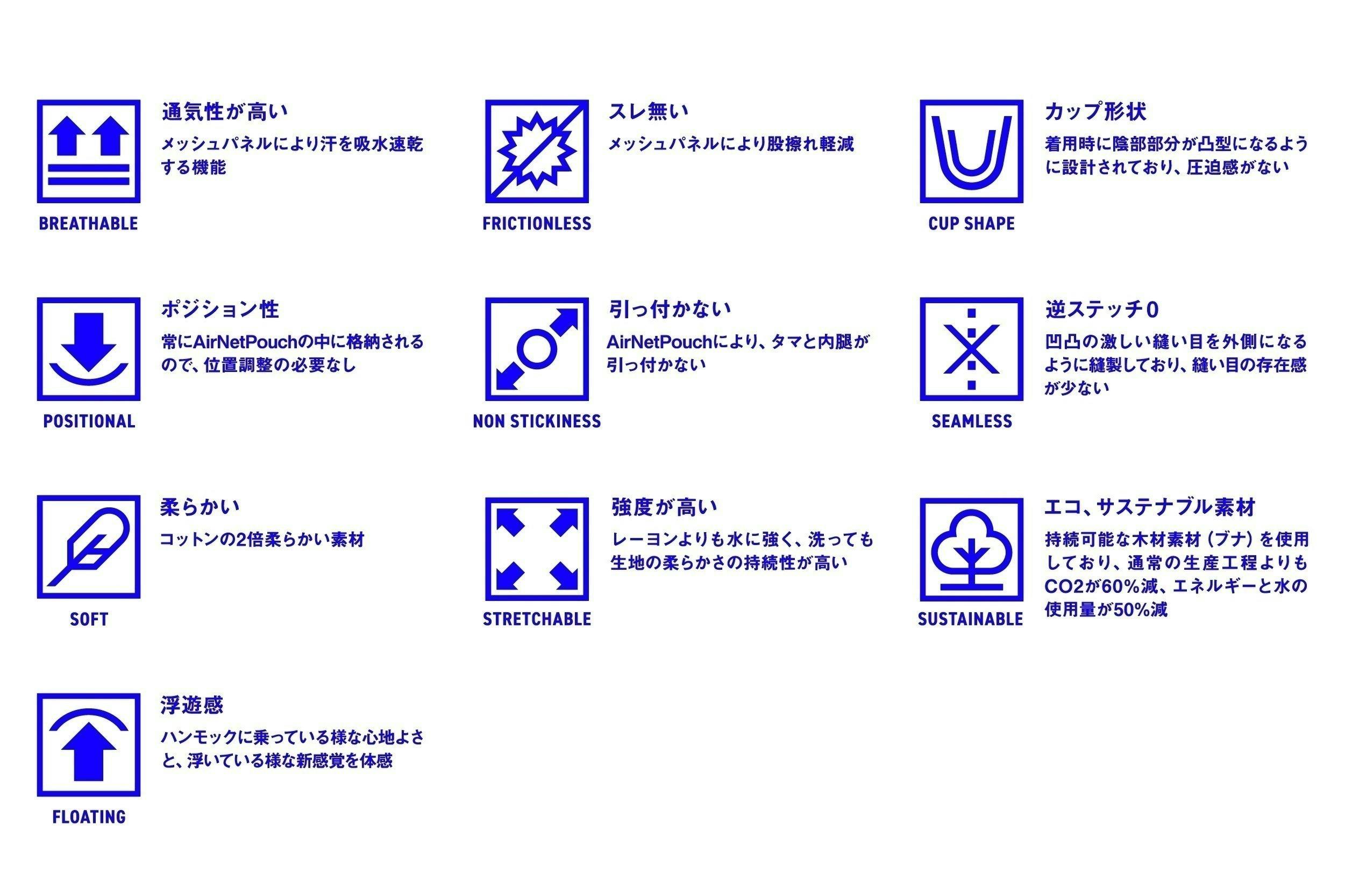 5番目のメイン画像