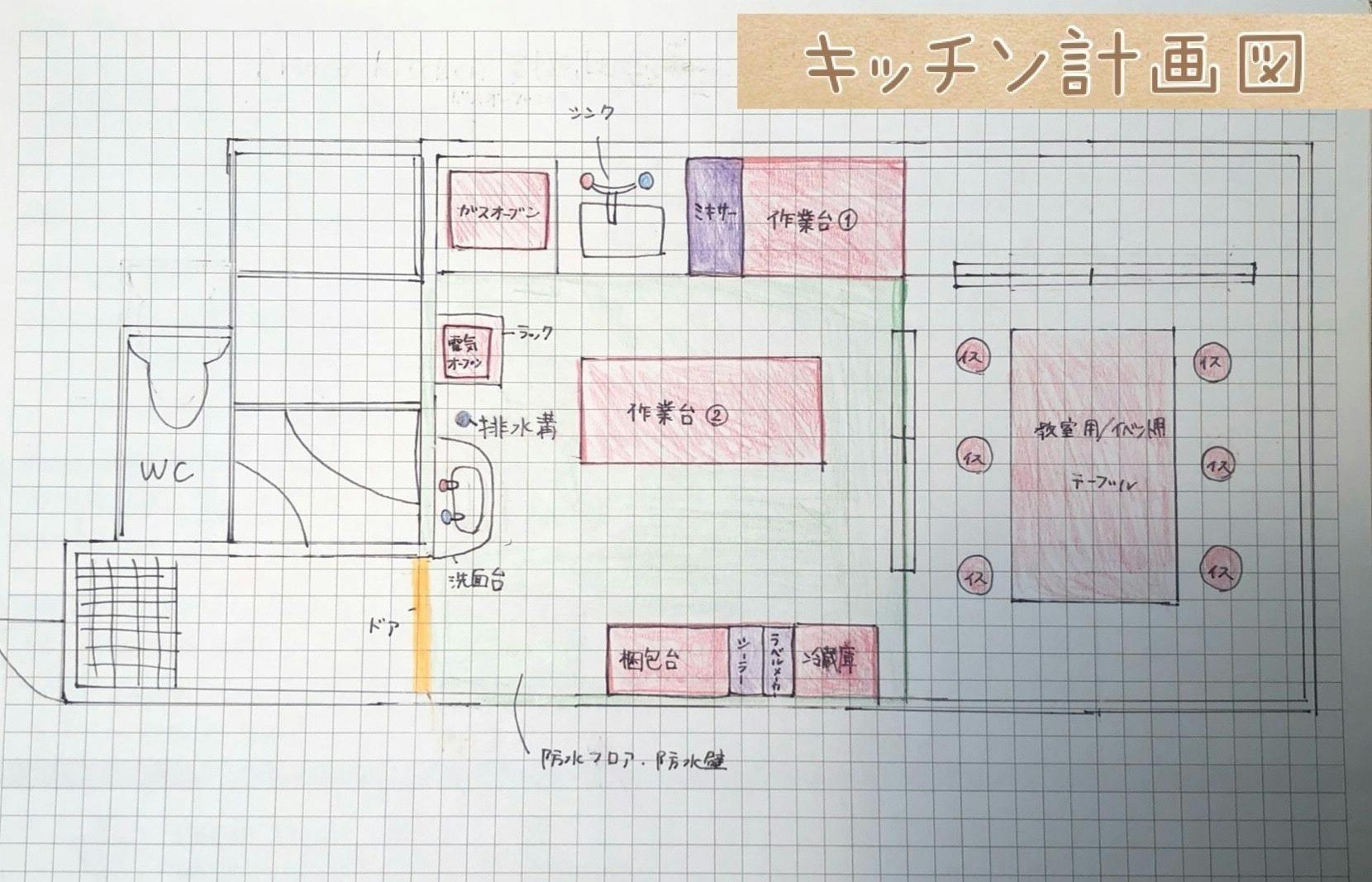 3番目のメイン画像