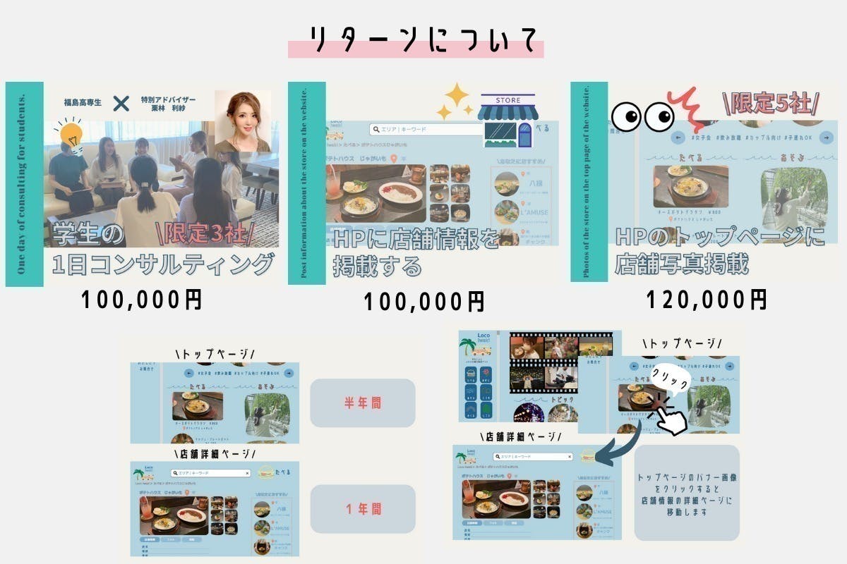 4番目のメイン画像