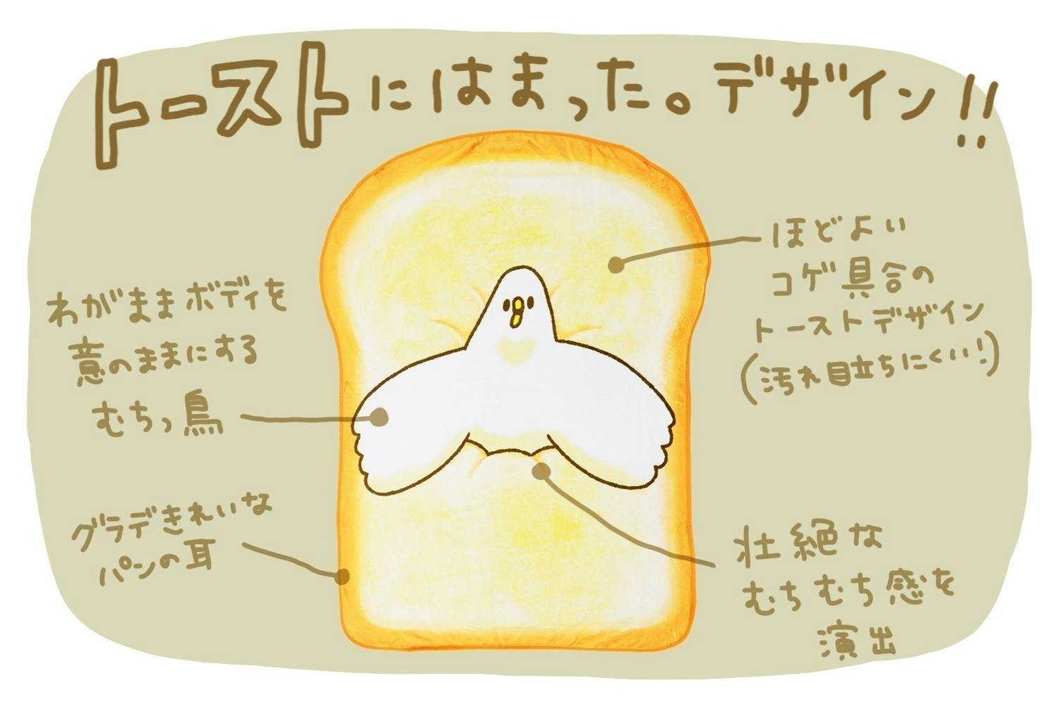 2番目のメイン画像