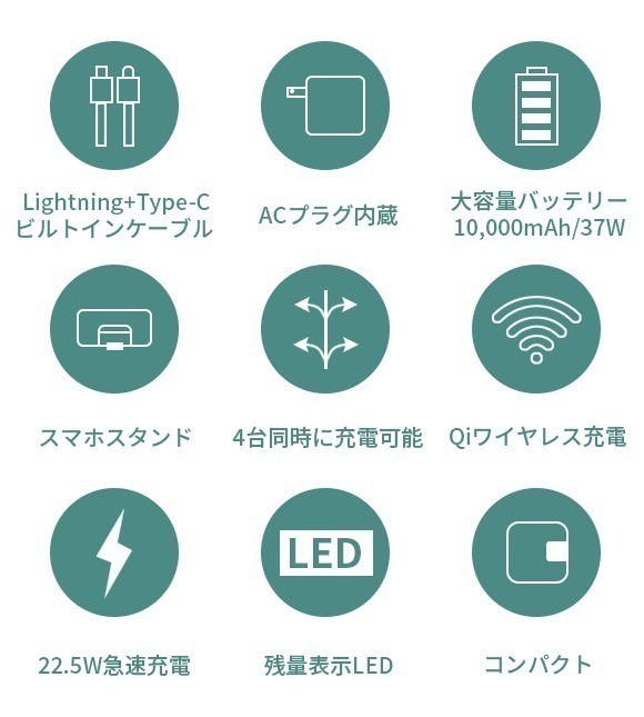 2番目のメイン画像