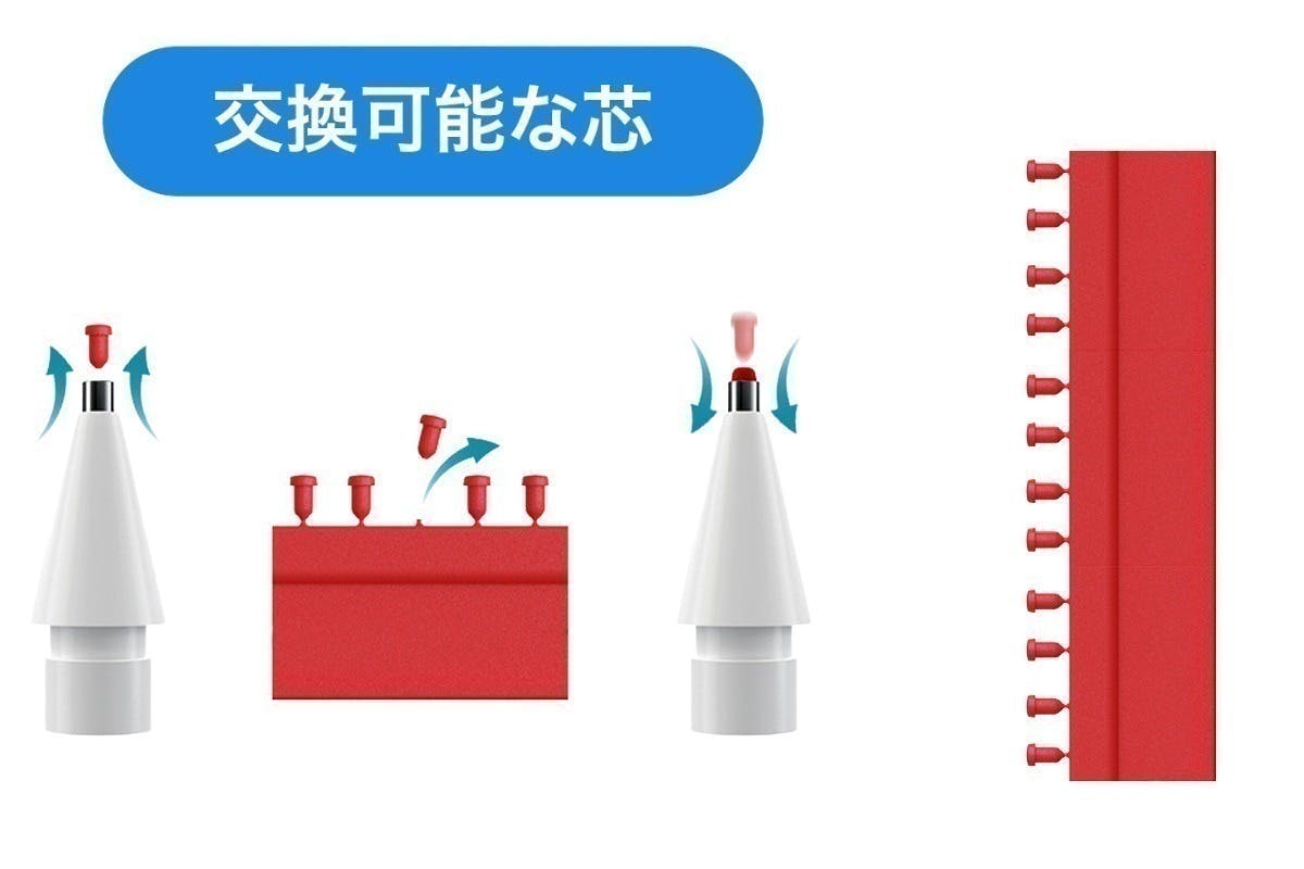 5番目のメイン画像