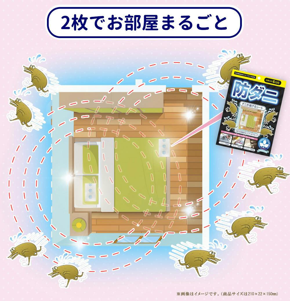 3番目のメイン画像