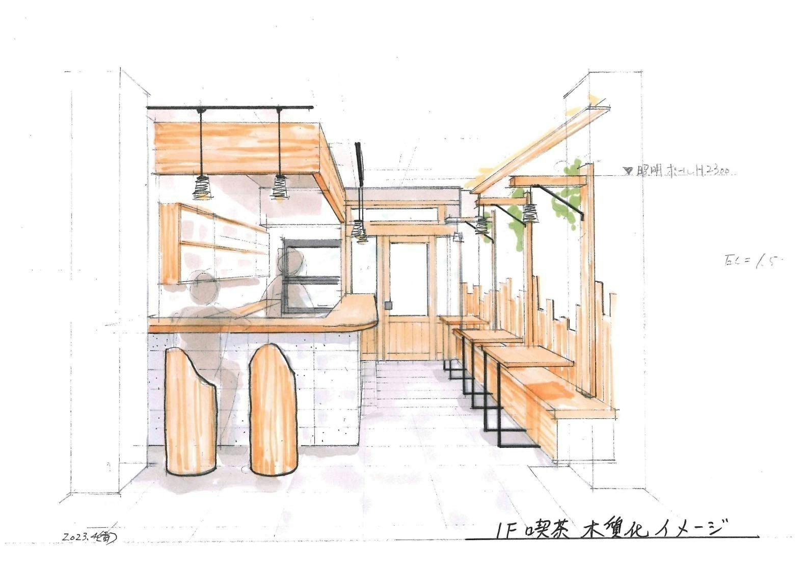 3番目のメイン画像