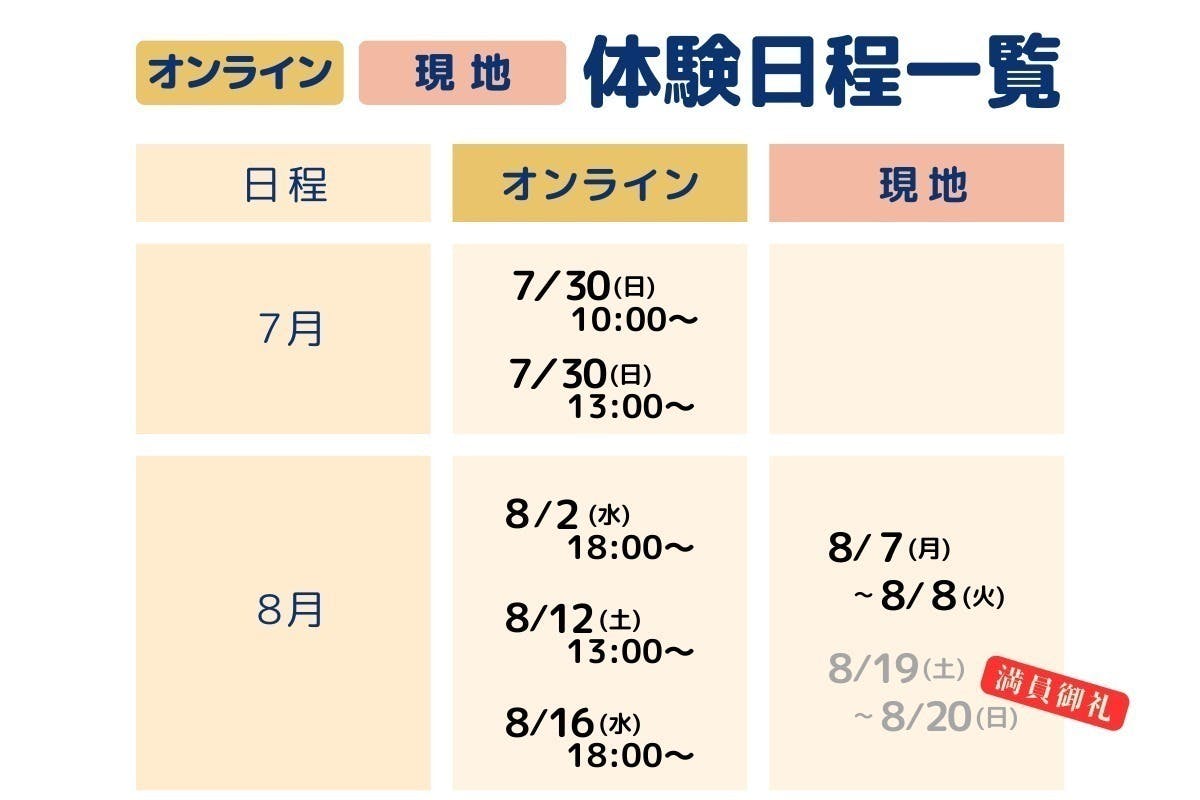 5番目のメイン画像