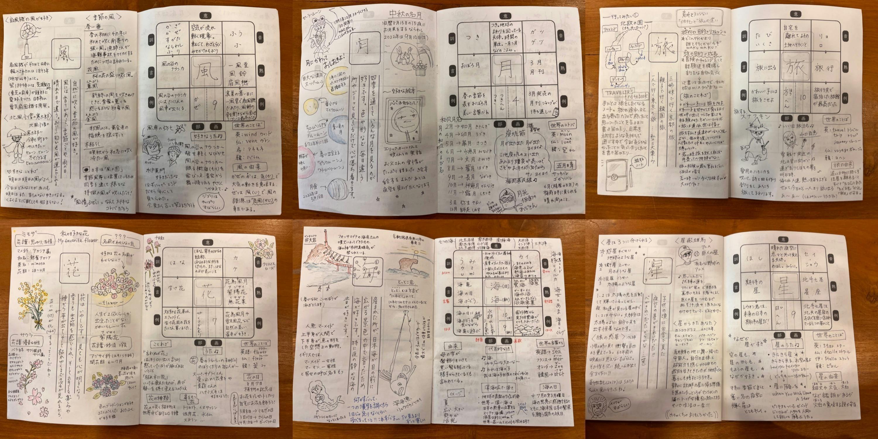 5番目のメイン画像