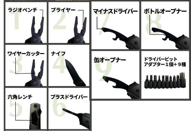 3番目のメイン画像