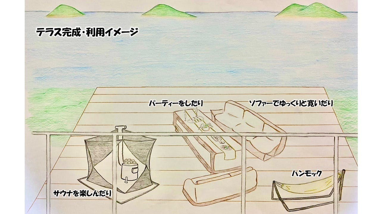 5番目のメイン画像