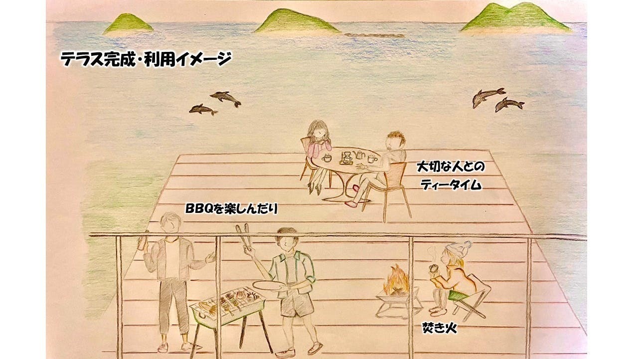 3番目のメイン画像