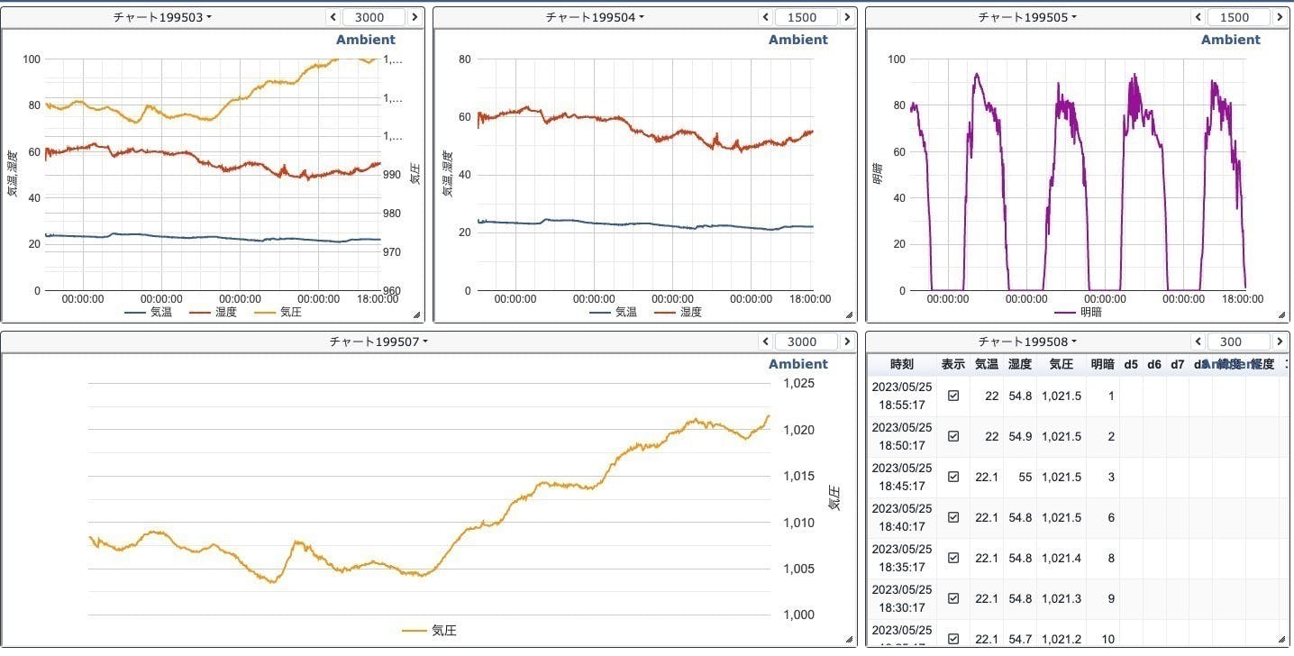 5番目のメイン画像