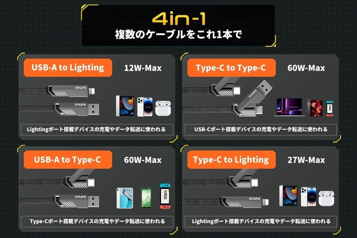 3番目のメイン画像