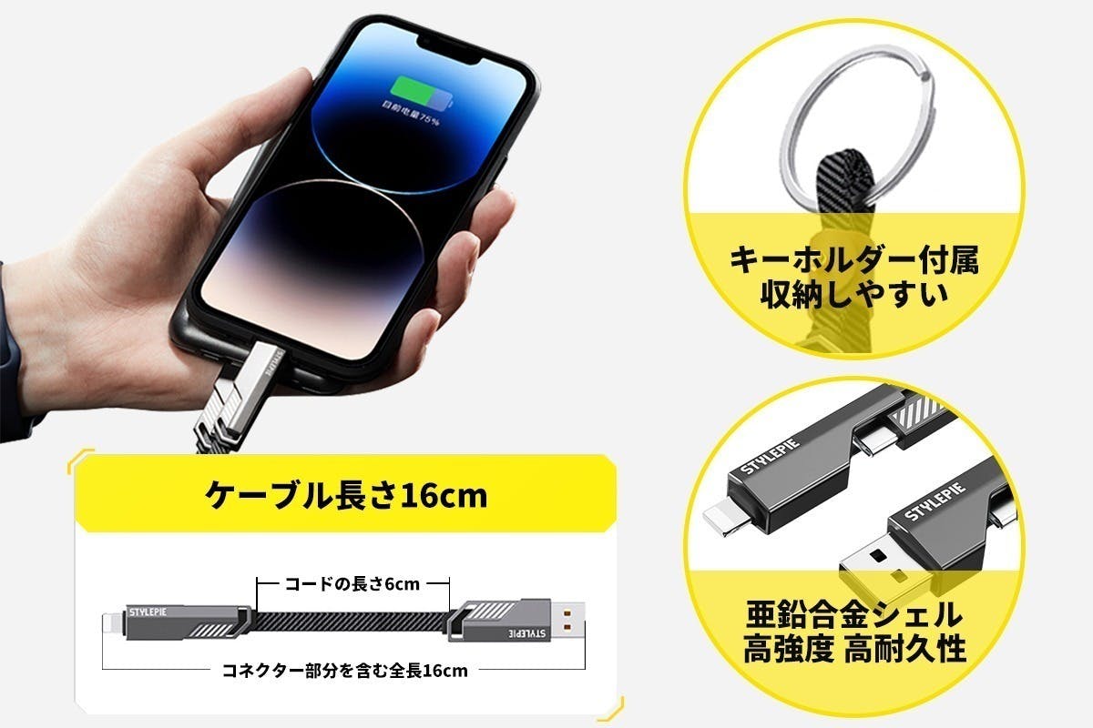 5番目のメイン画像