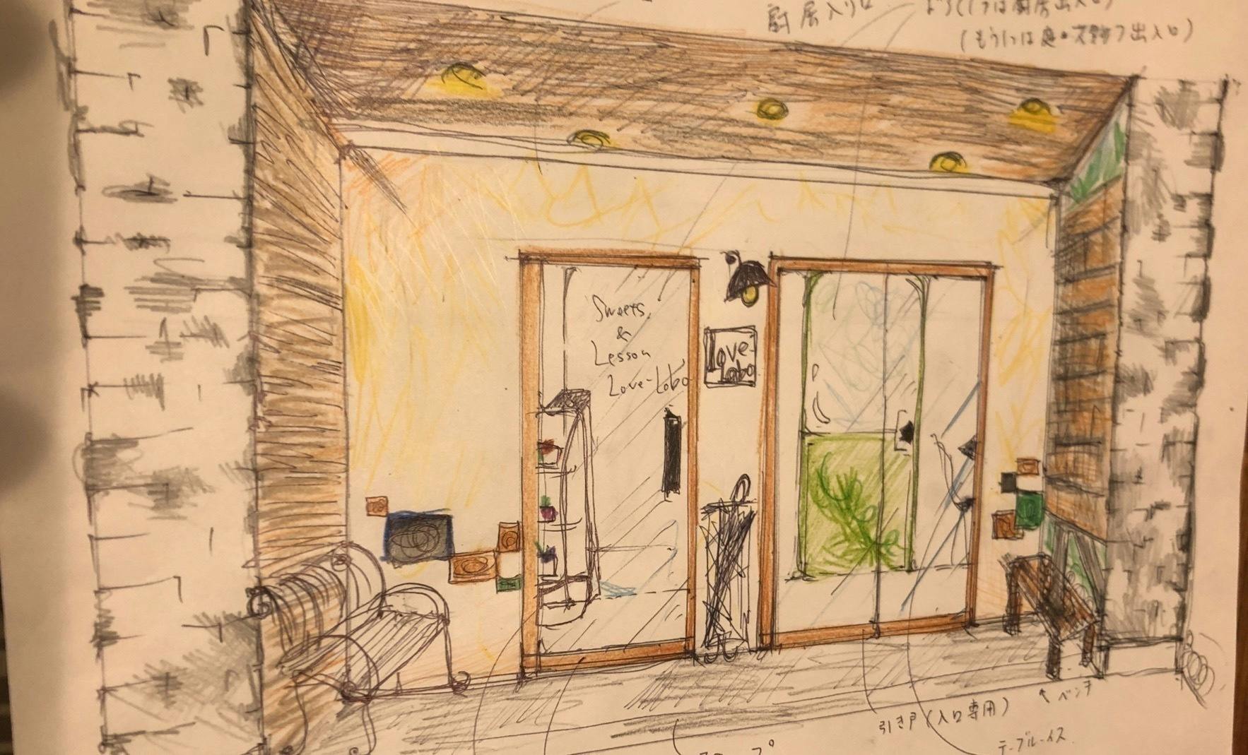 2番目のメイン画像