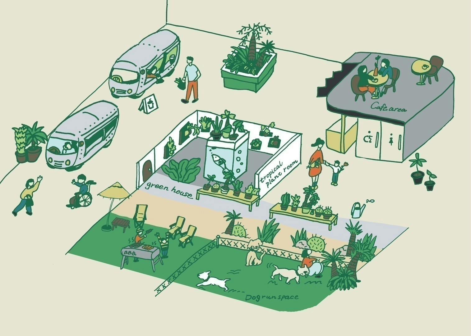 4番目のメイン画像