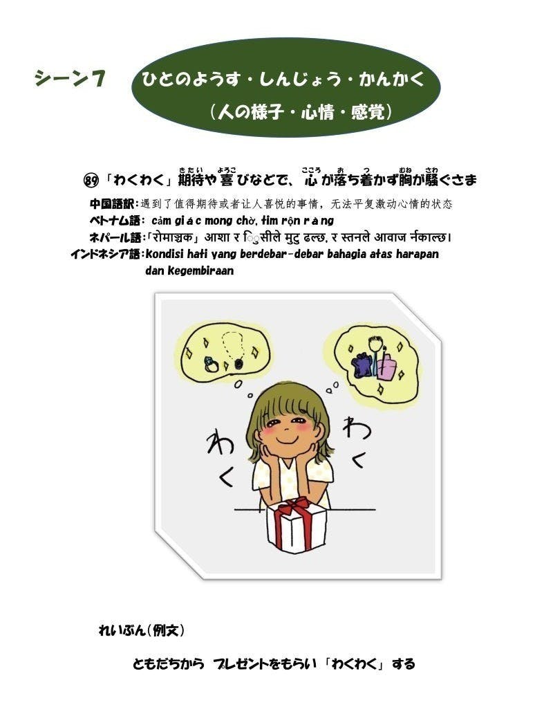 4番目のメイン画像