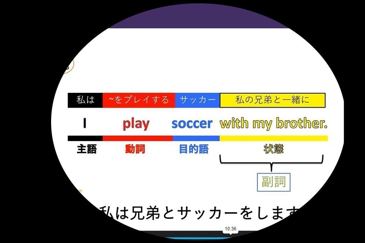 3番目のメイン画像