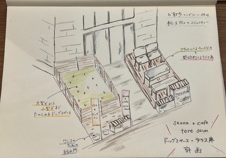 2番目のメイン画像