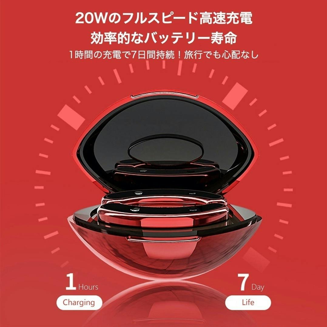 4番目のメイン画像