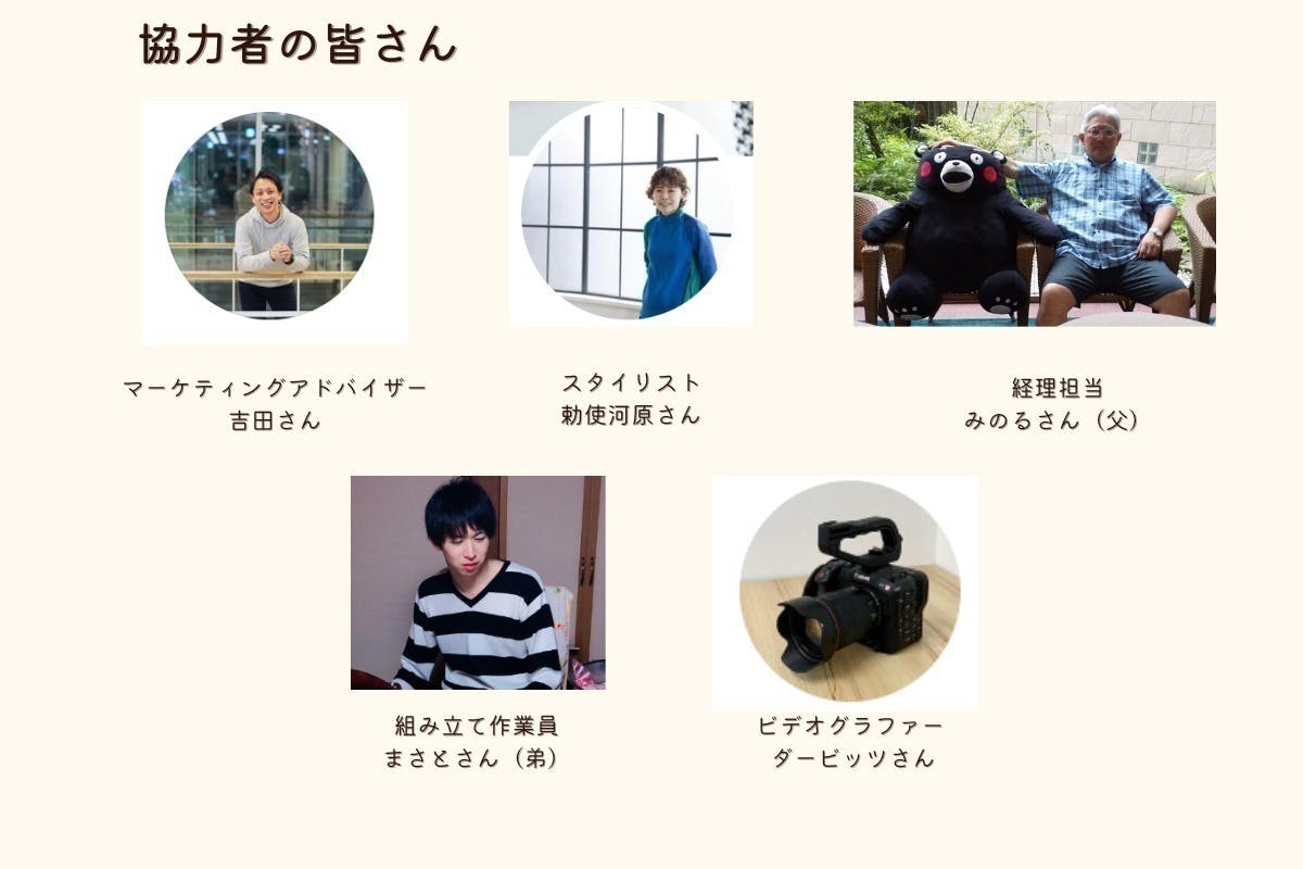 4番目のメイン画像