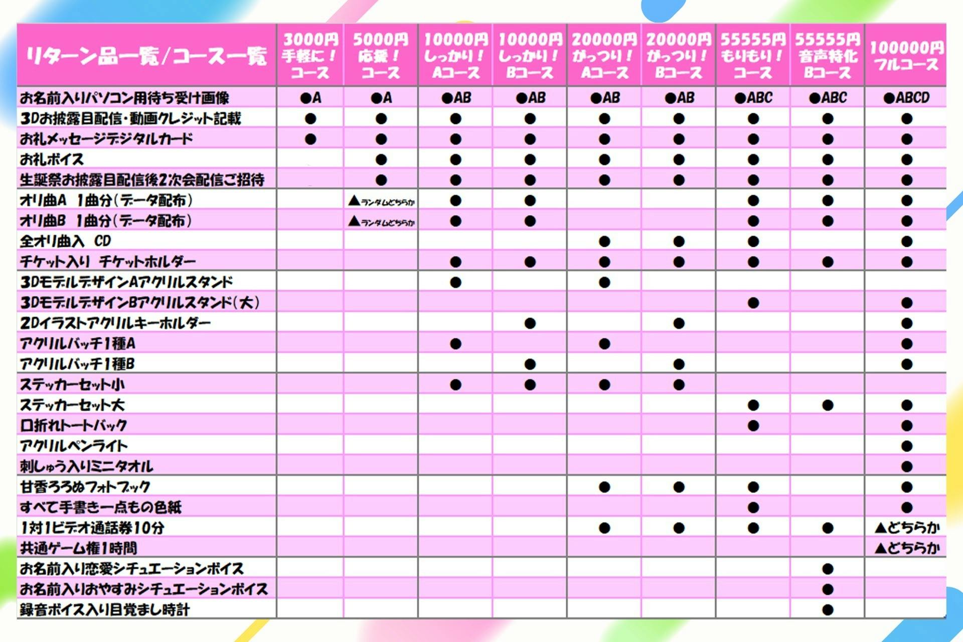 3番目のメイン画像