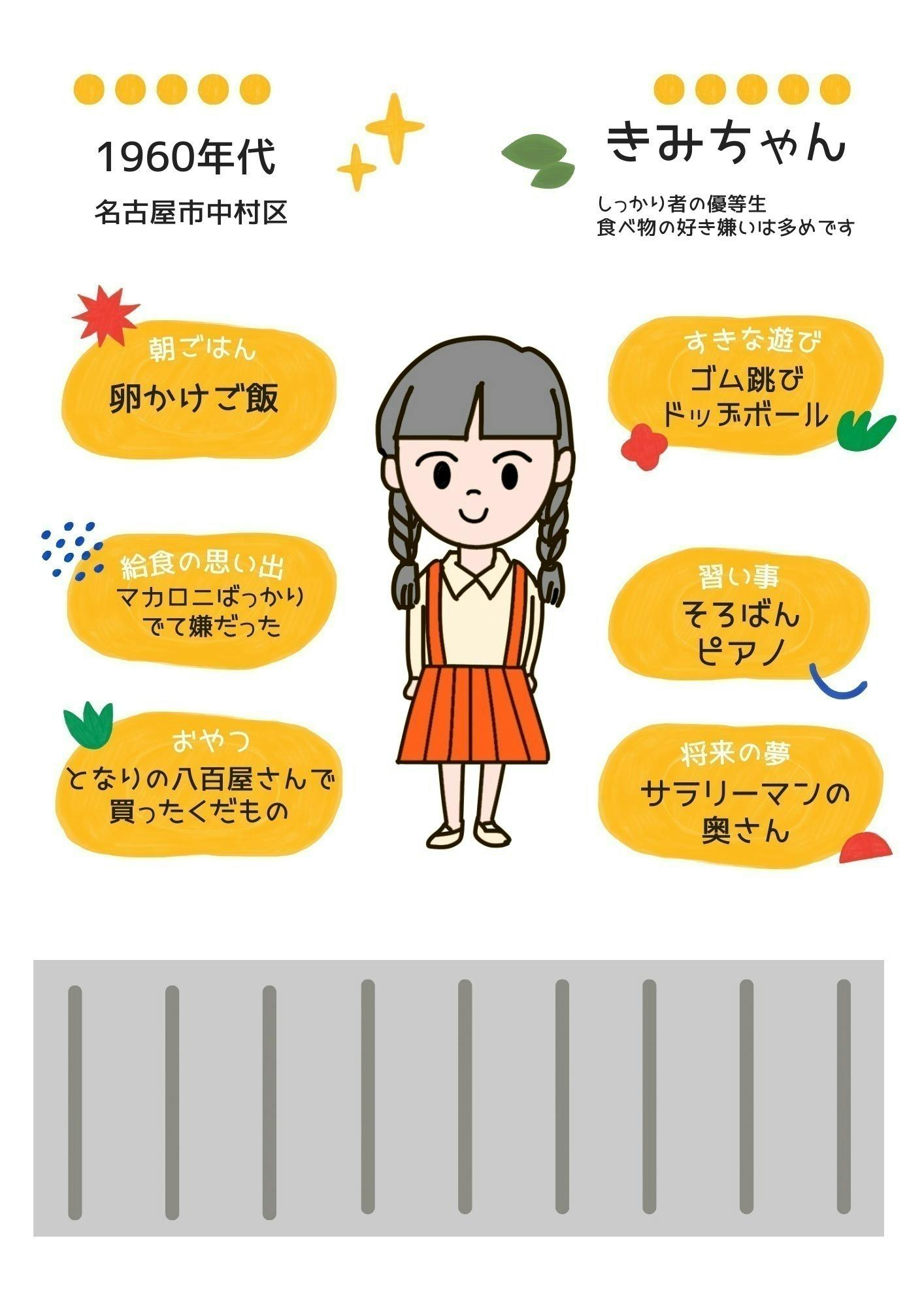 3番目のメイン画像