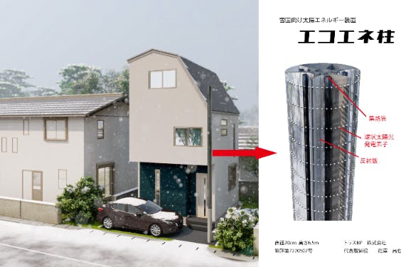 1番目のメイン画像